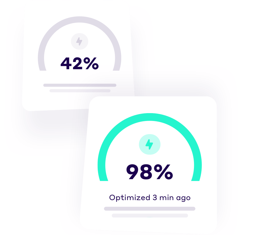 Two performance indicator cards, one showing 42% and the other showing 98%, with the latter labeled as "Optimized 3 min ago," highlighting website performance improvement.