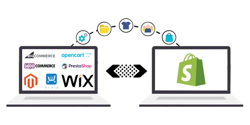 Visual representation of eCommerce platform migration to Shopify, showcasing WooCommerce, Wix, Magento, and other platforms. Smooth transition services for Shopify Website Development.